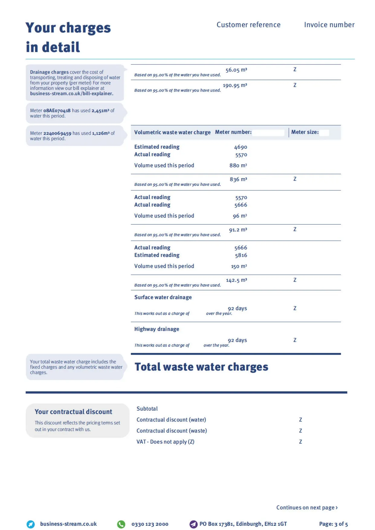 Bill Explainer England Measured - Page 3