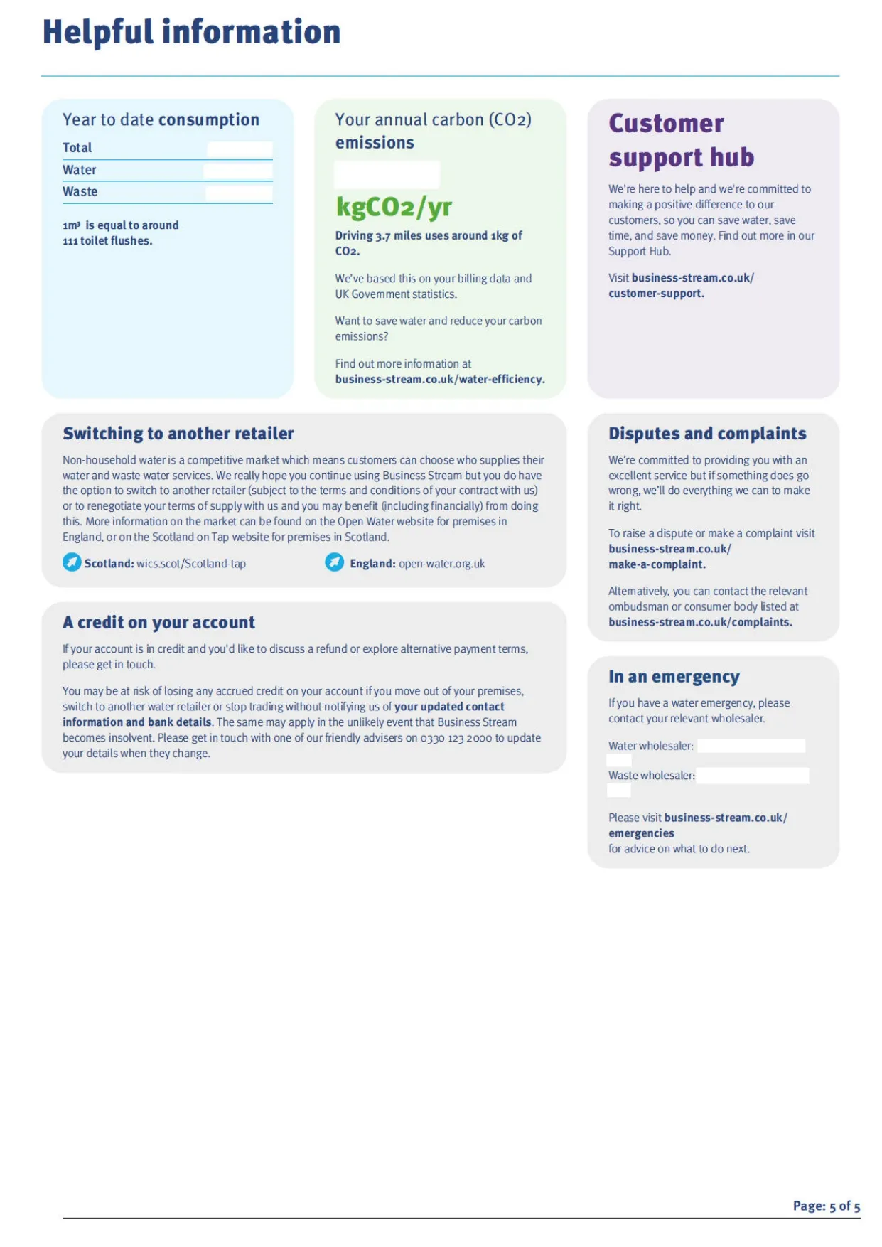 Bill Explainer England Measured - Page 5