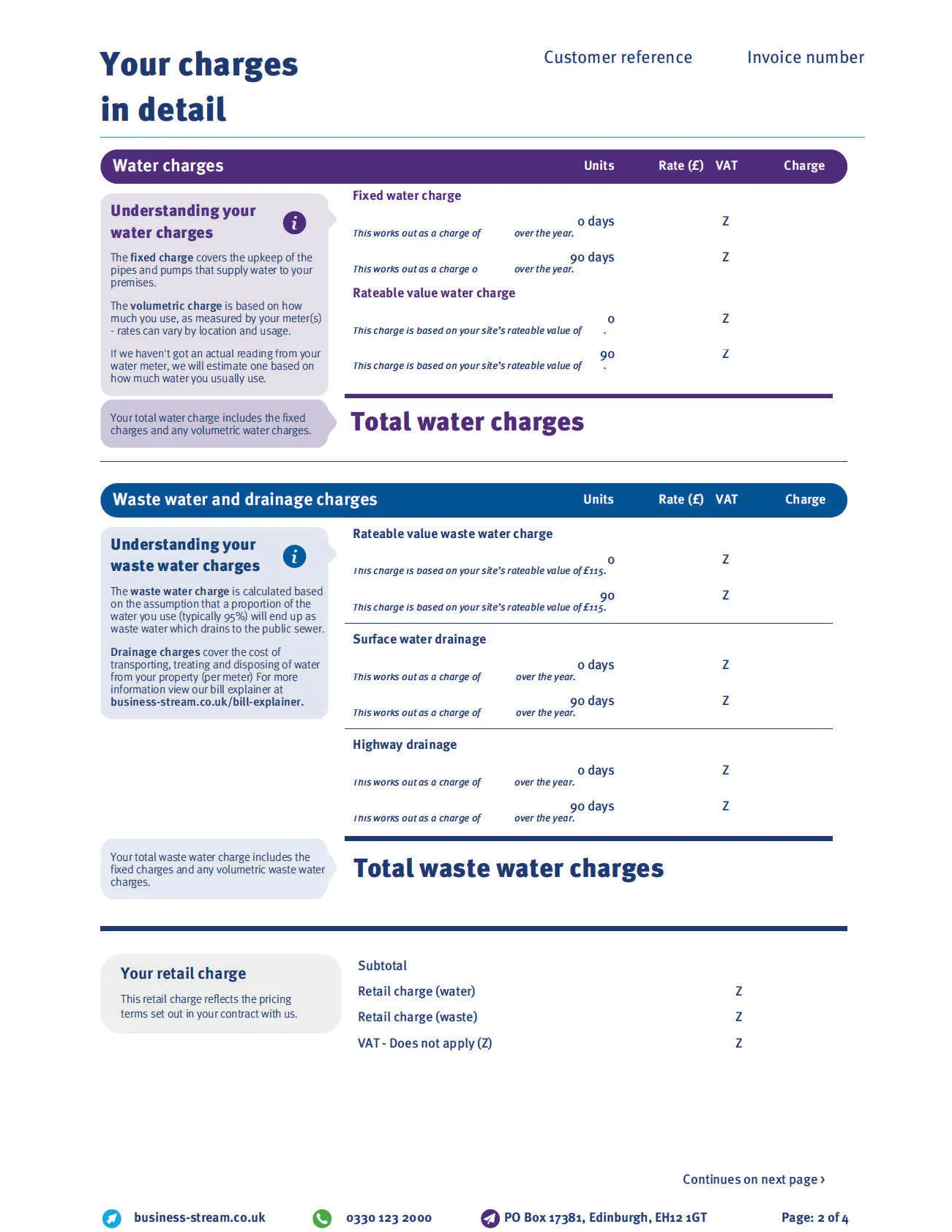 England unmeasured page 2