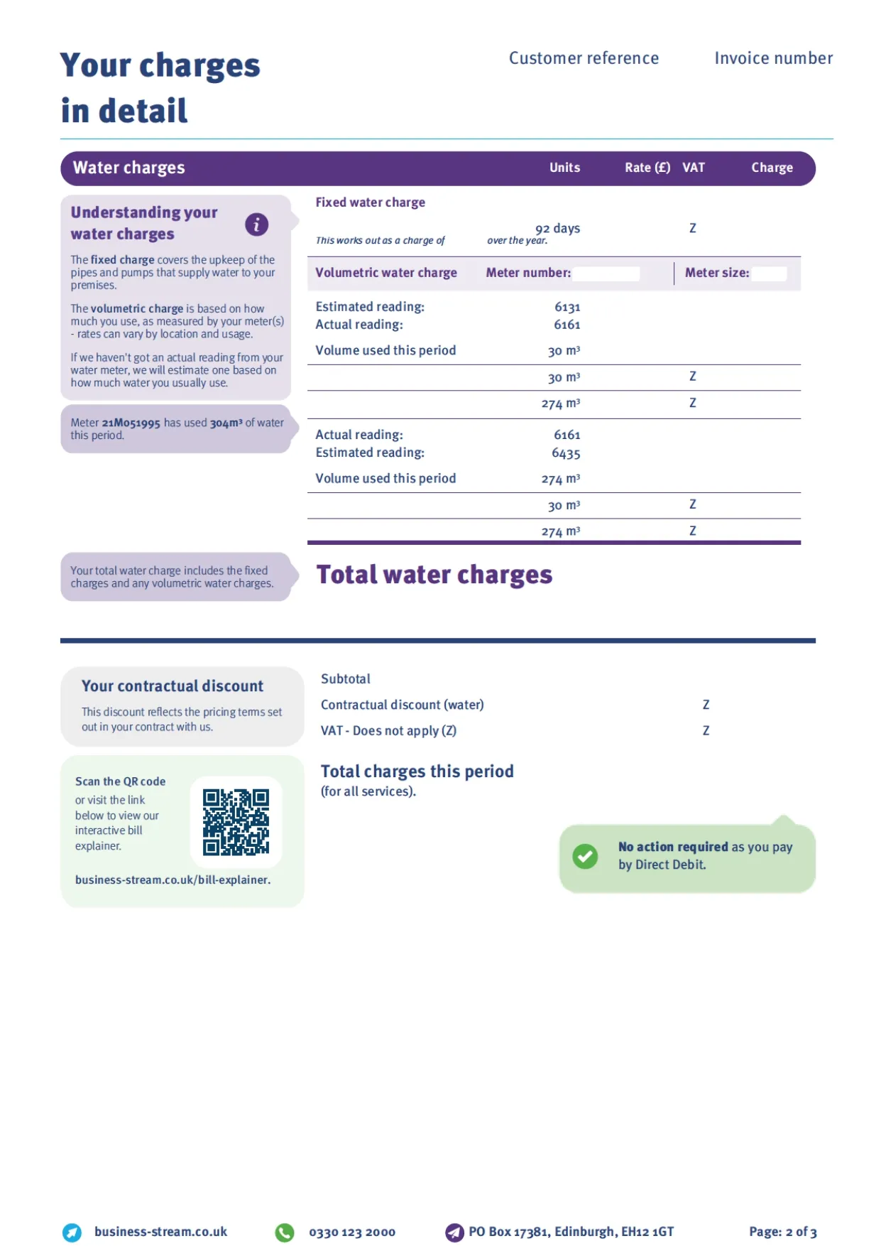 Scotland - Measured_page 2